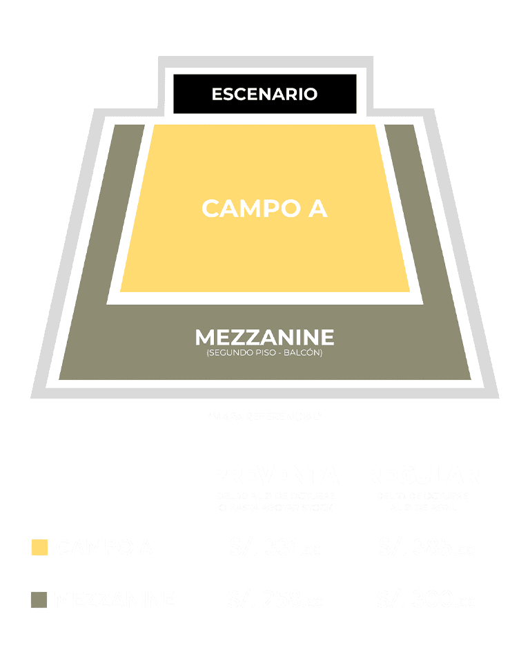 MAPA DE UBICACIONES