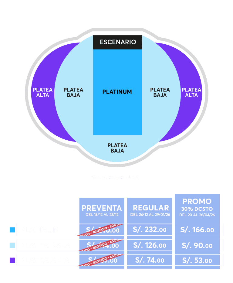 TABLA DE PRECIOS