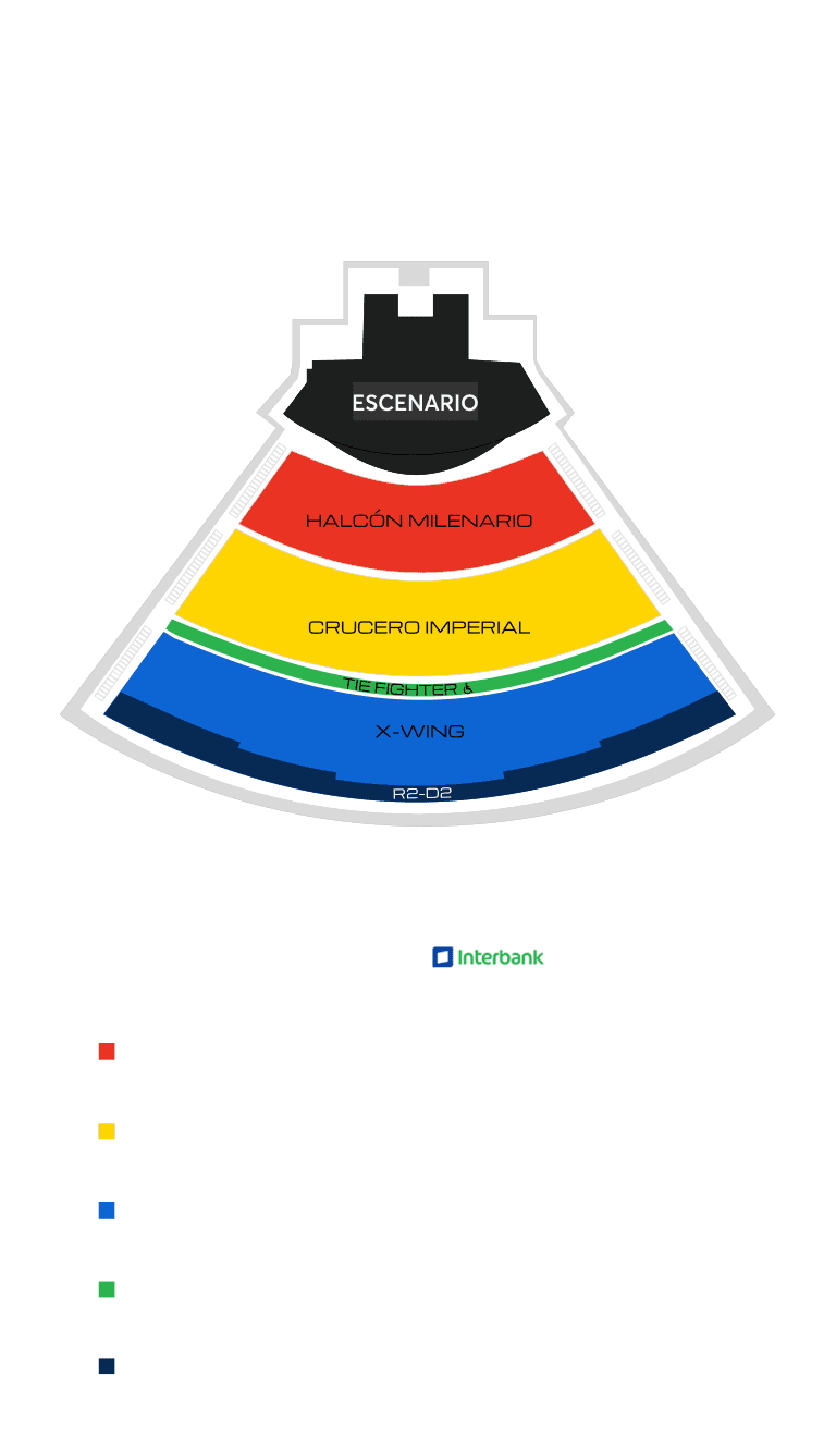 MAPA DE UBICACIONES