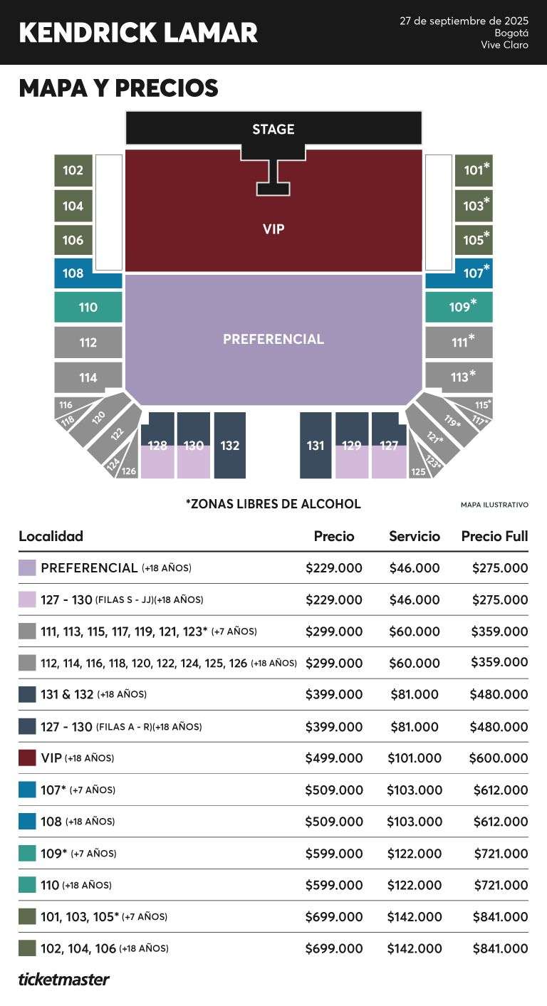 Mapa y Precios