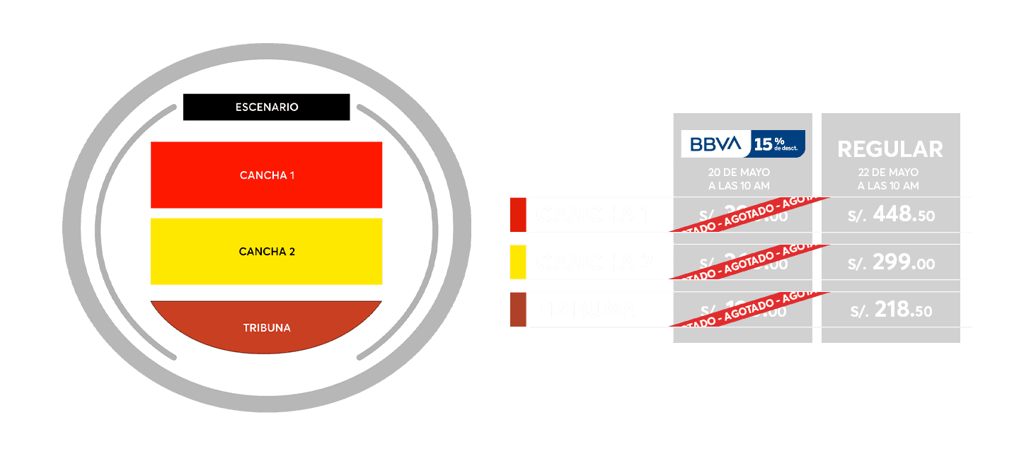 MAPA DE UBICACIONES