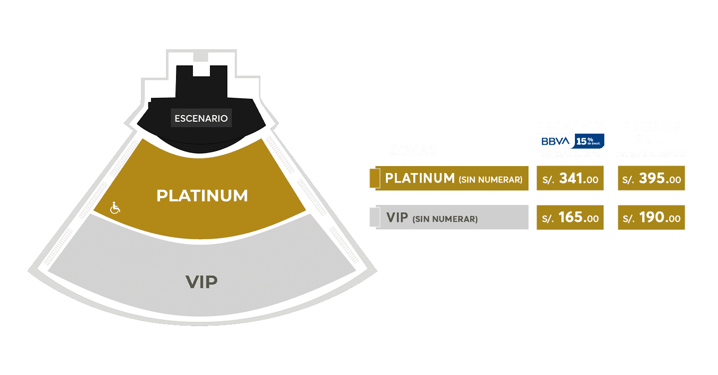 MAPA DE UBICACIONES - image