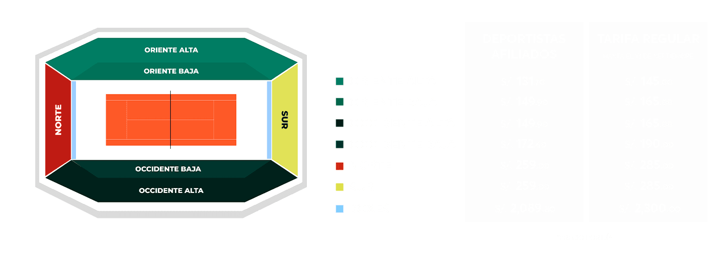 TARIFARIO