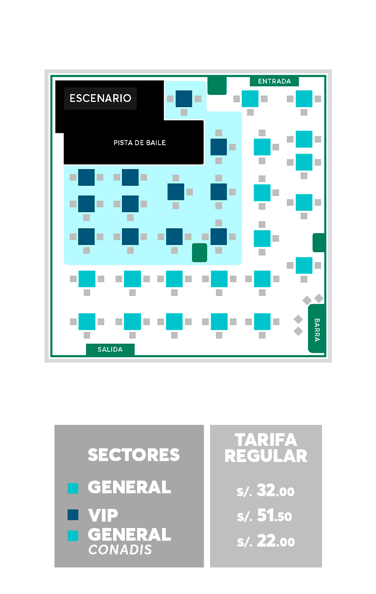 MAPA DE UBICACIONES