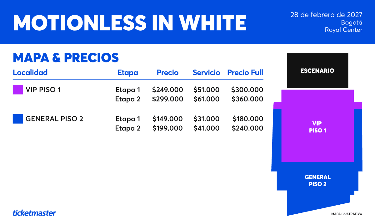 Mapa & Precios