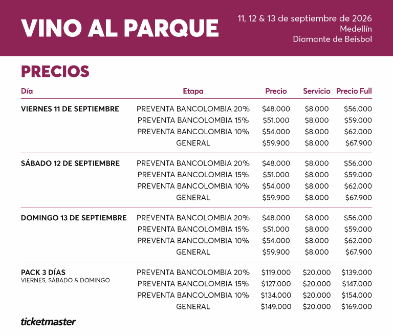 Mapa y Precios