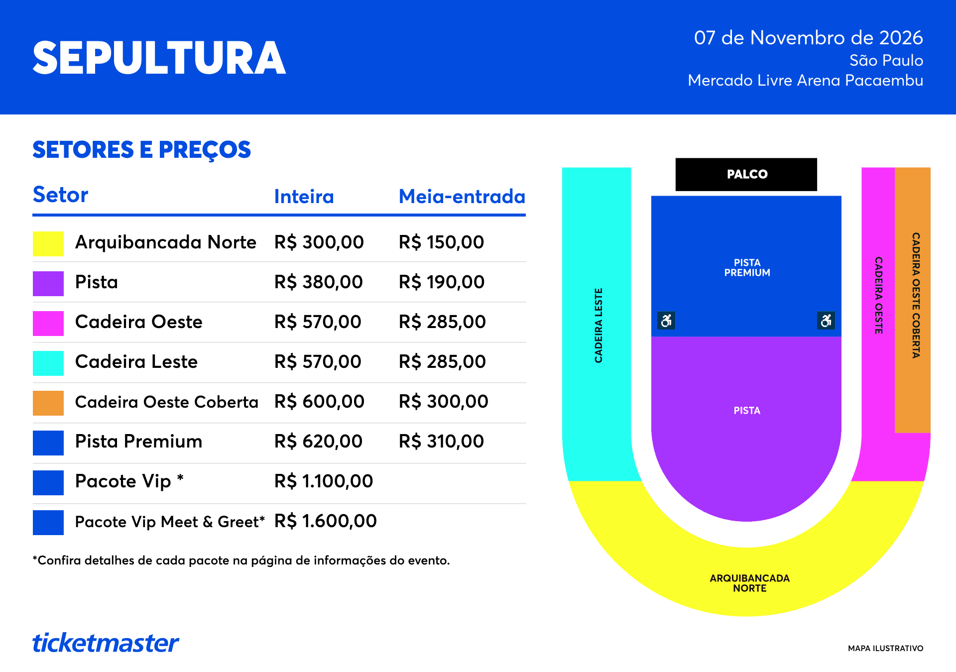 Mapa do evento