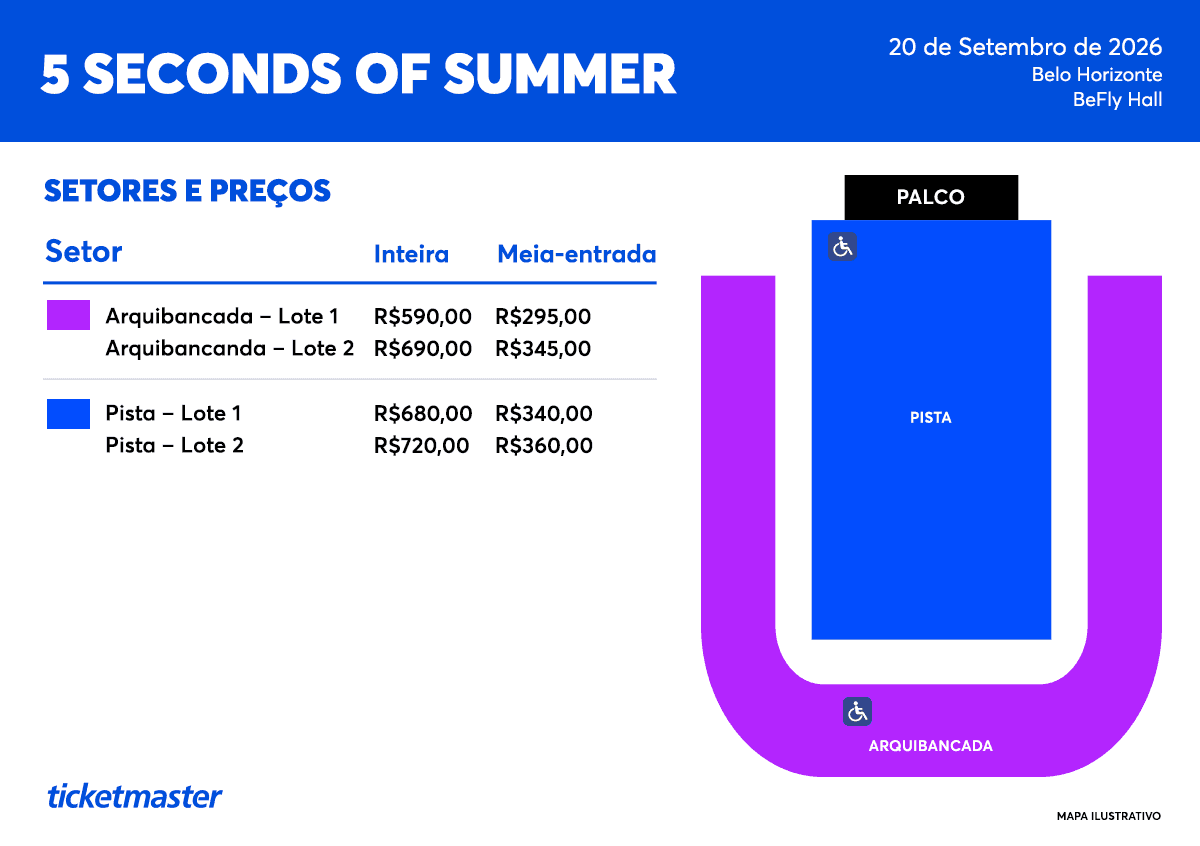 5SOS no Brasil 2026: Belo Horizonte