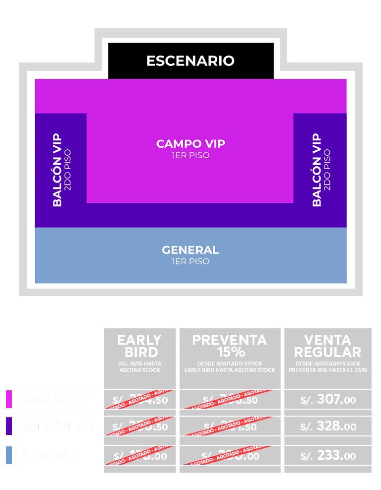 MAPA DE UBICACIONES