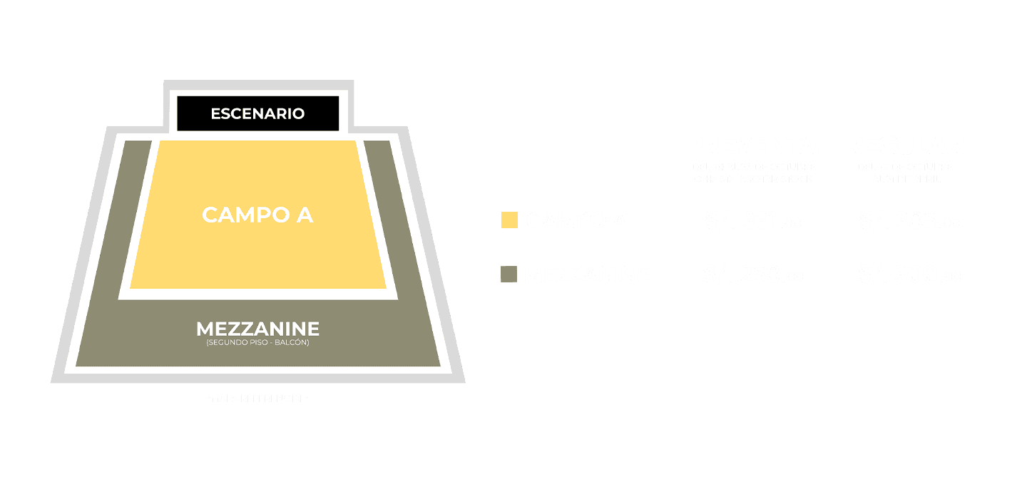 MAPA DE UBICACIONES - image