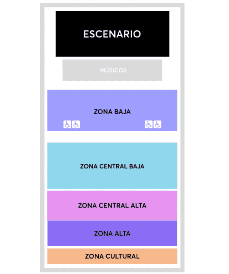 Imagen de tabla de precios