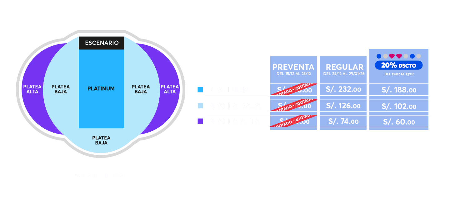 TABLA DE PRECIOSS