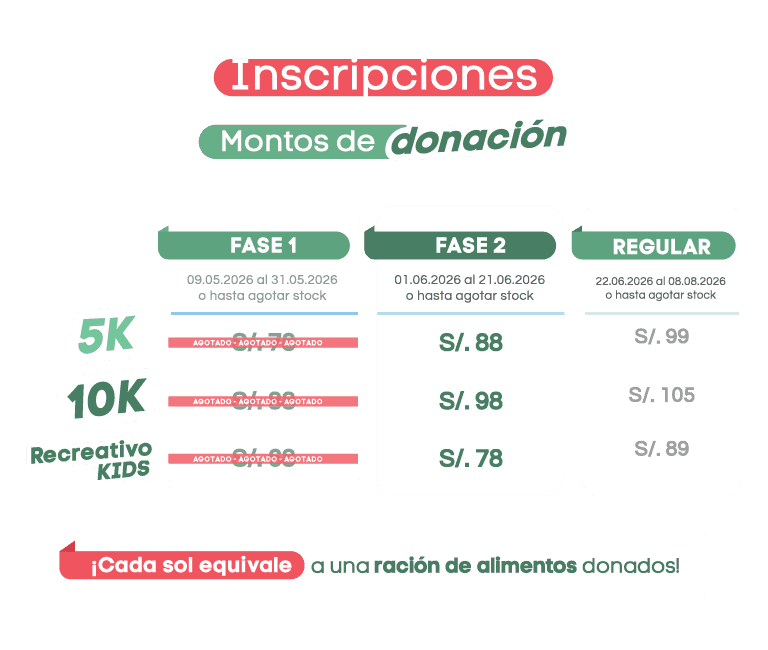 INSCRIPCIONES