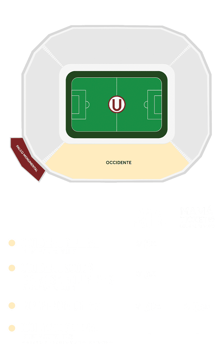 MAPA DE UBICACIONES
