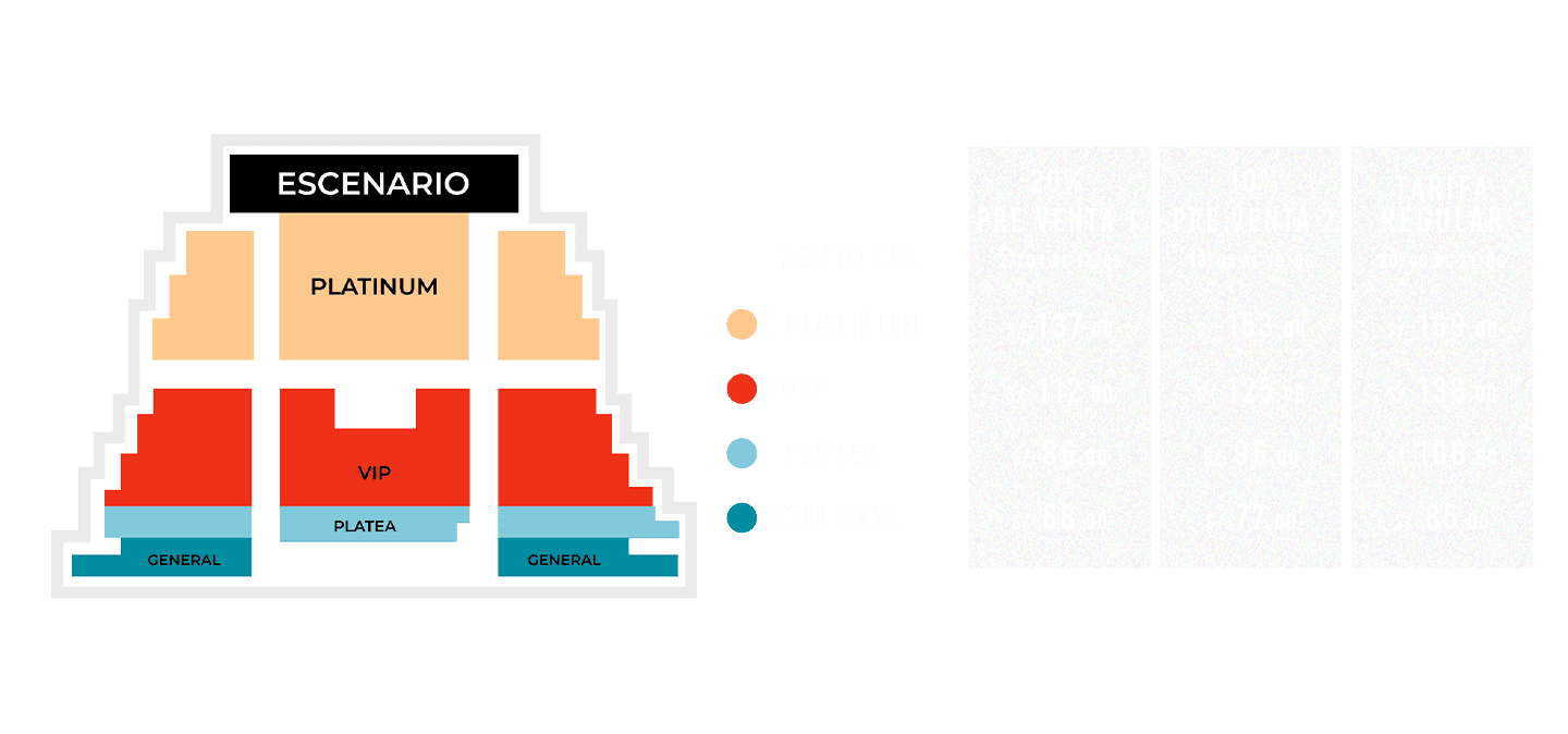 MAPA DE UBICACIONES