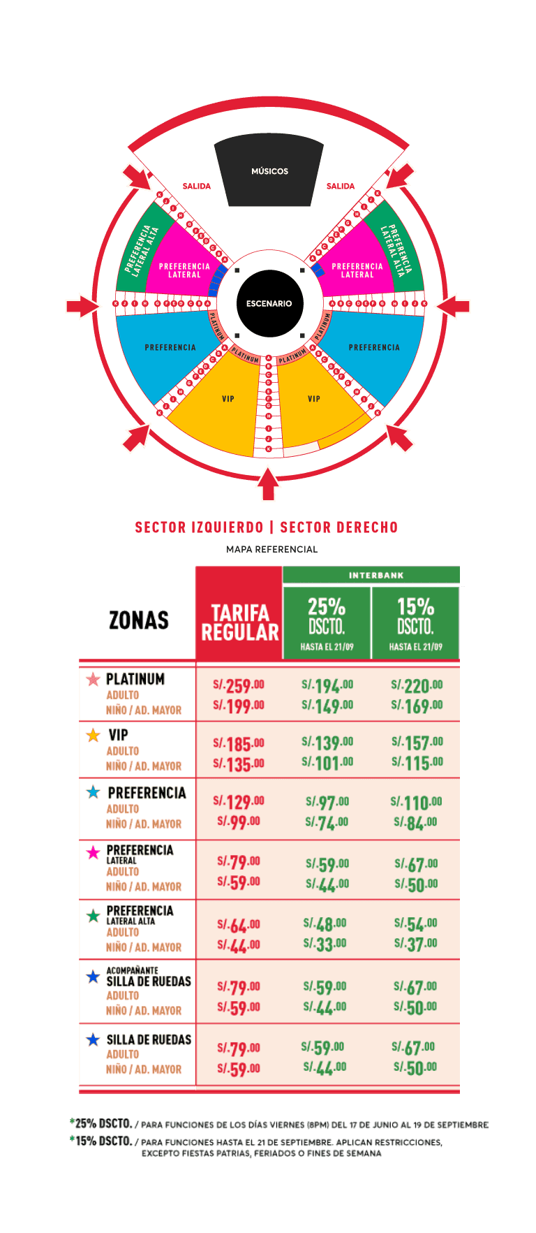 Mapa de precios