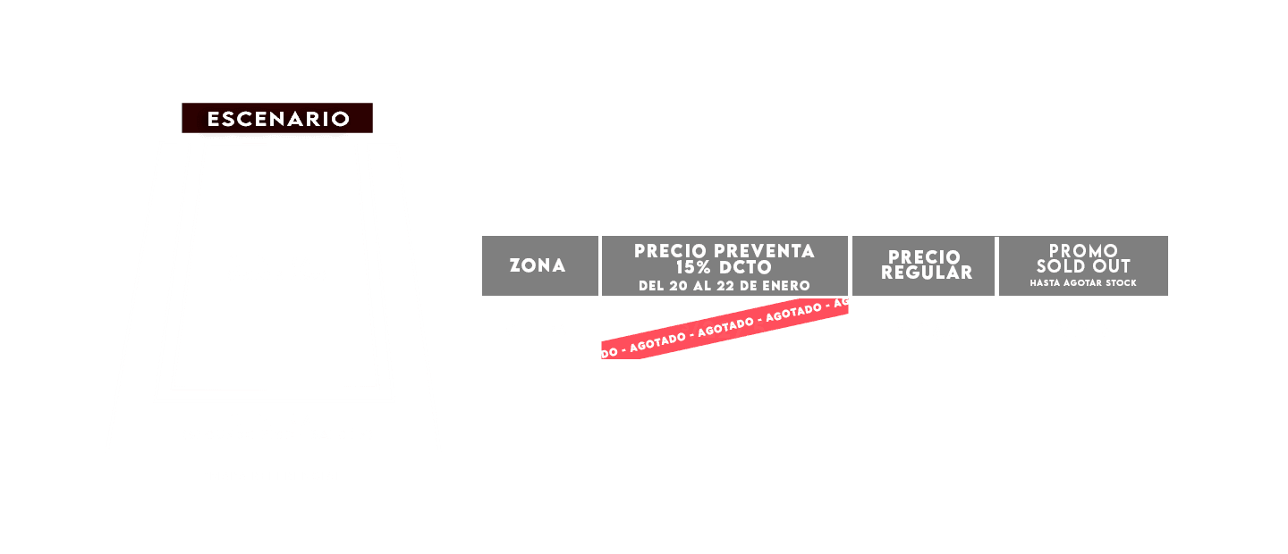 MAPA DE UBICACIONES