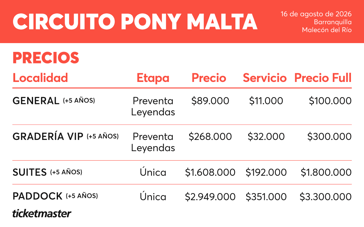 Precios