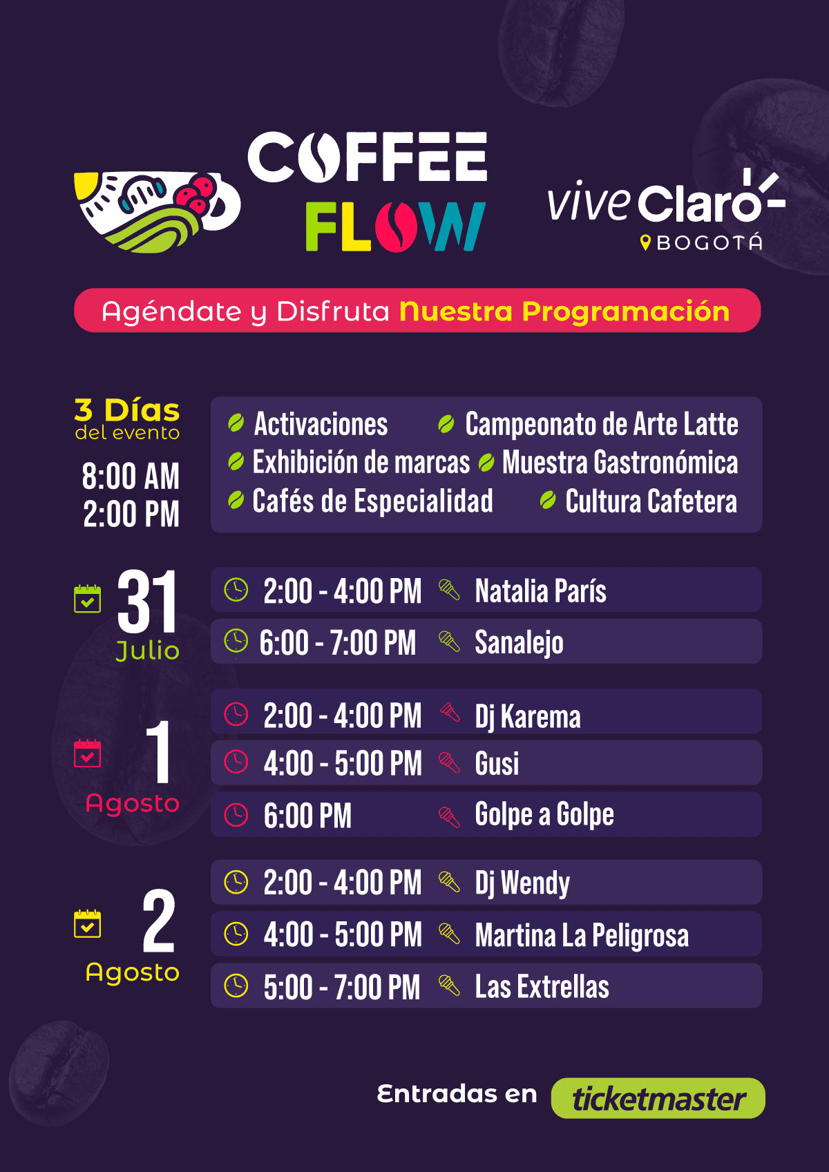 Programación