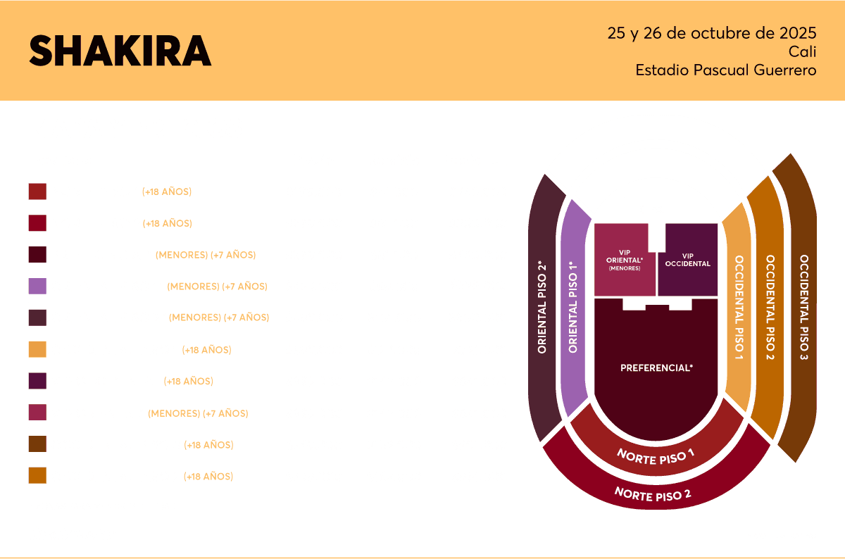 Mapa y precios