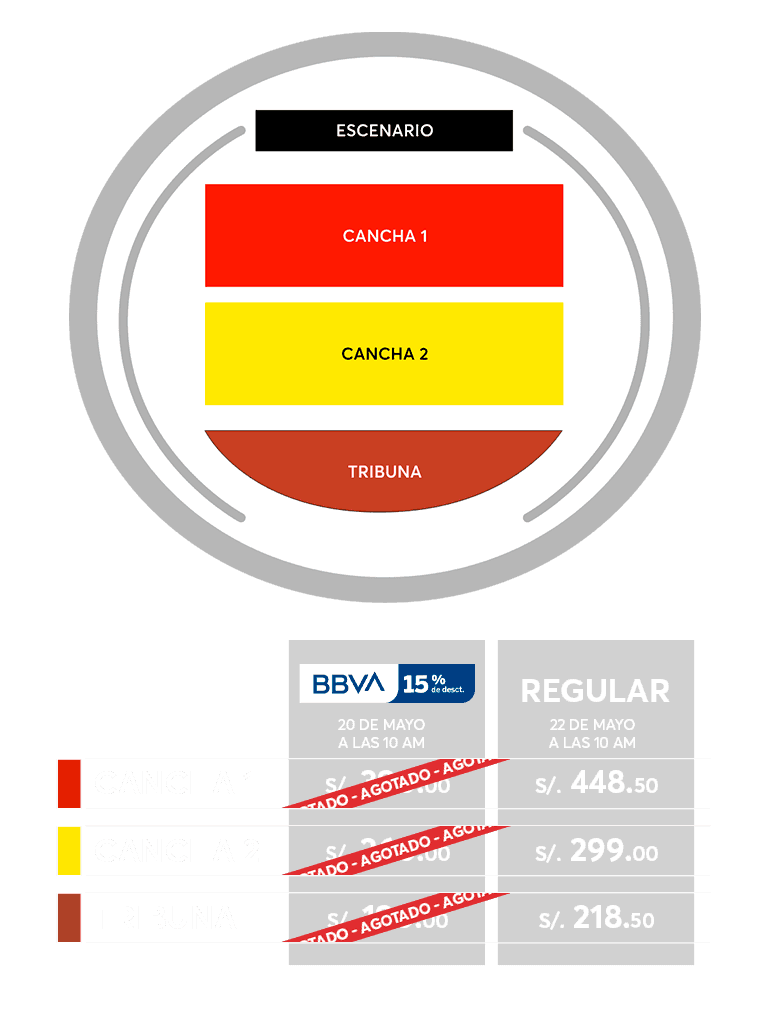 MAPA DE UBICACIONES