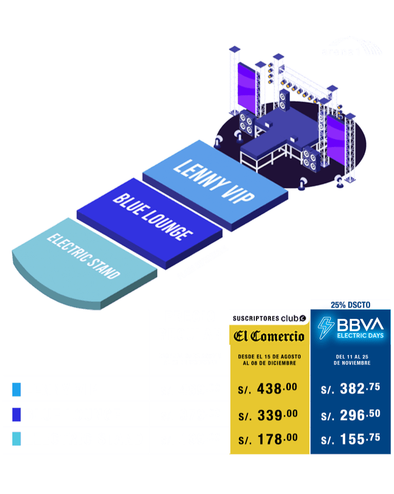 MAPA DE UBICACIONES