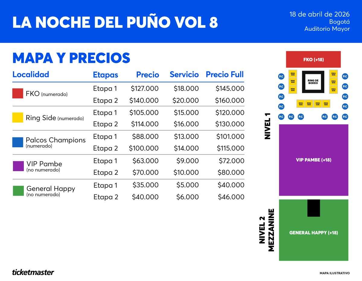 Mapa Evento desktop version