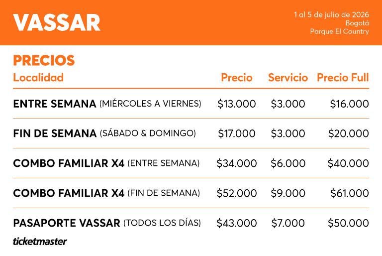 Precios