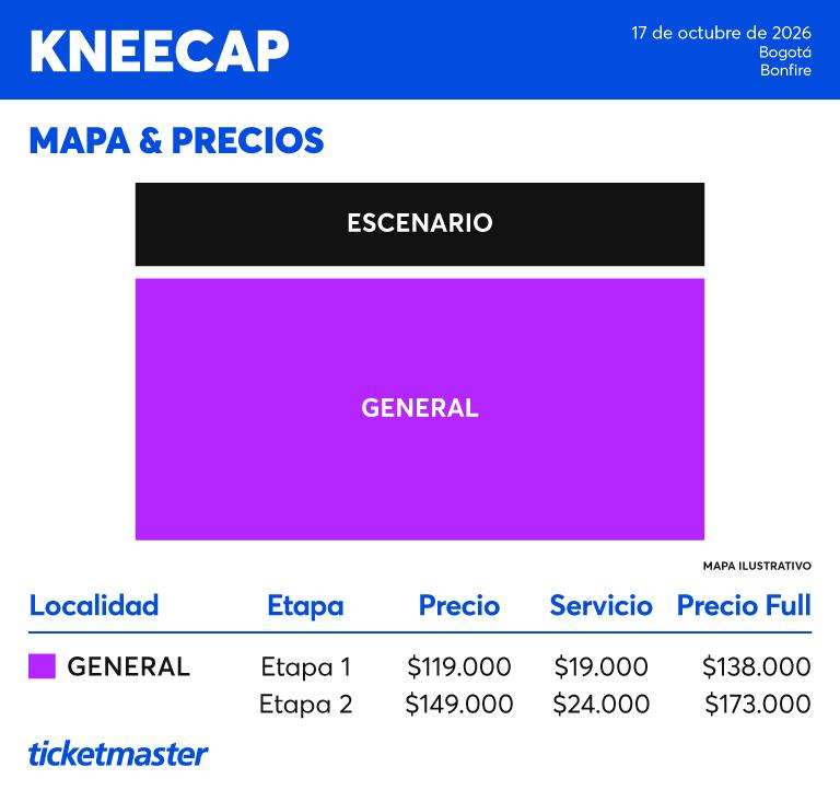 Mapa - mobile version