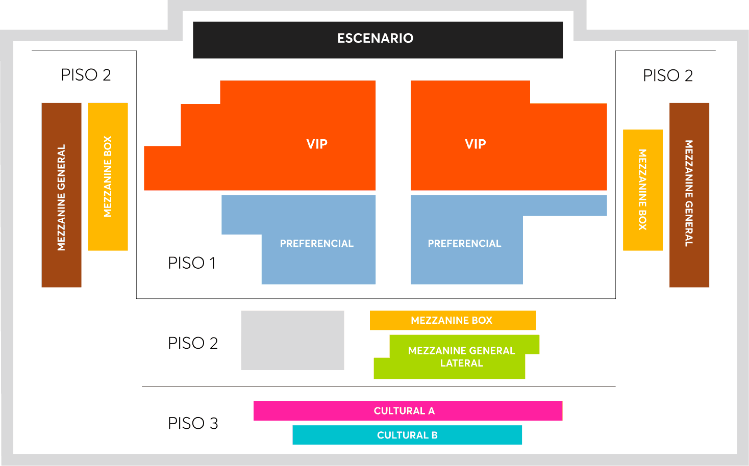 Imagen de tabla de precios