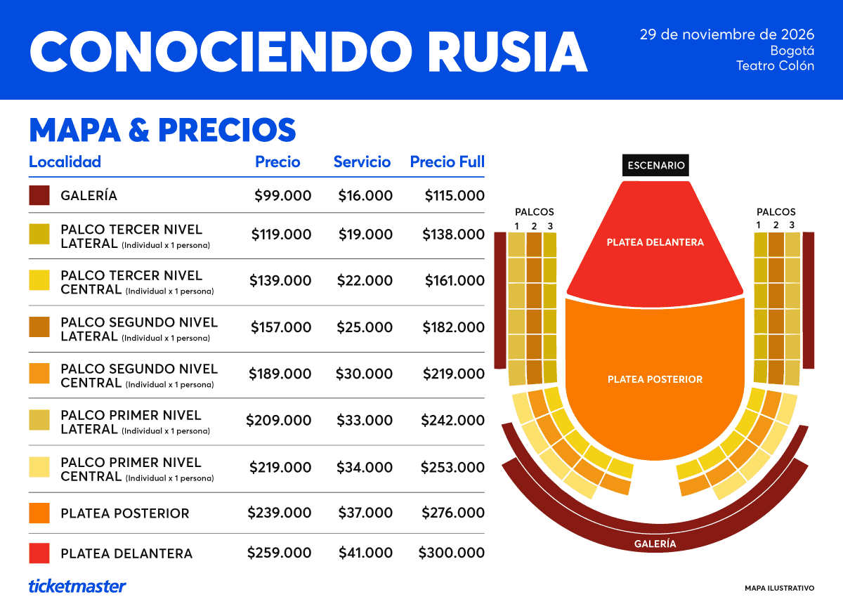 Mapa y precios