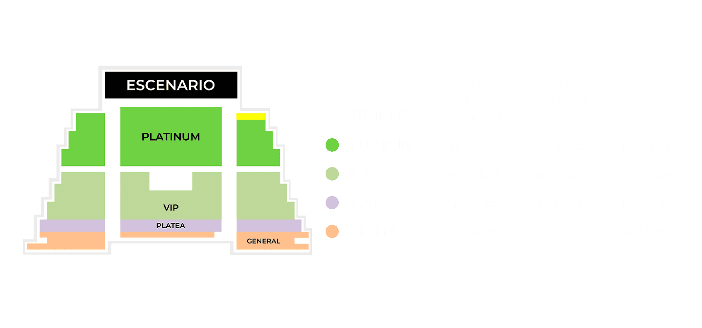 MAPA DE UBICACIONES