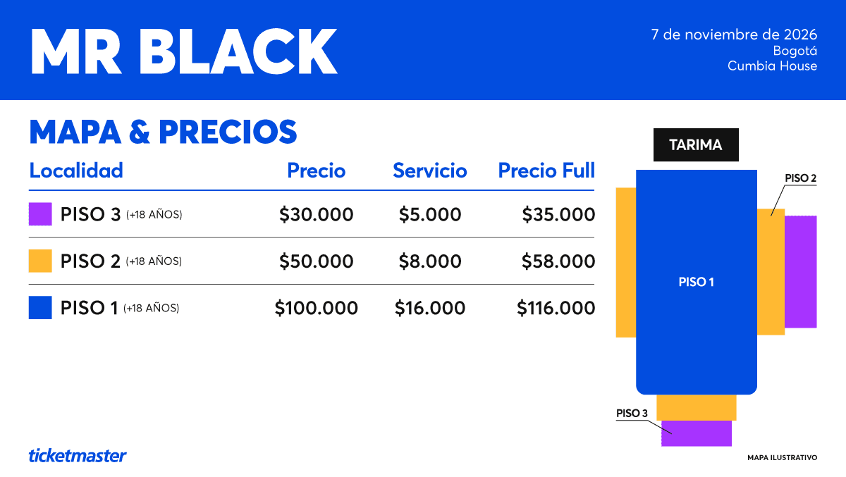Mapa y precios