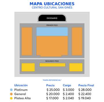 Mapa EOEUD
