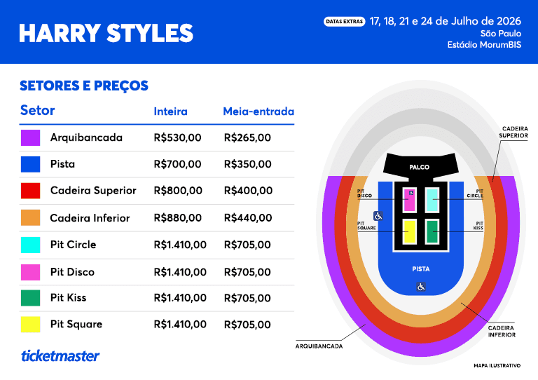 Harry Styles: Together, Together