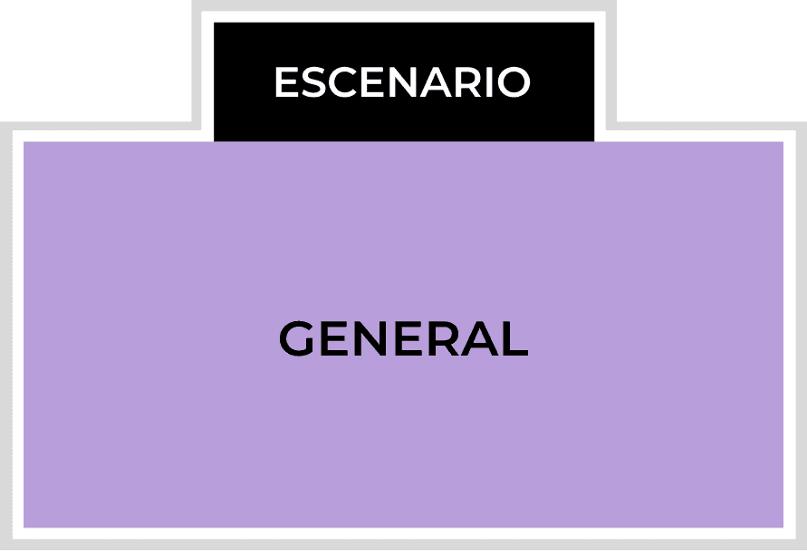 Imagen de tabla de precios