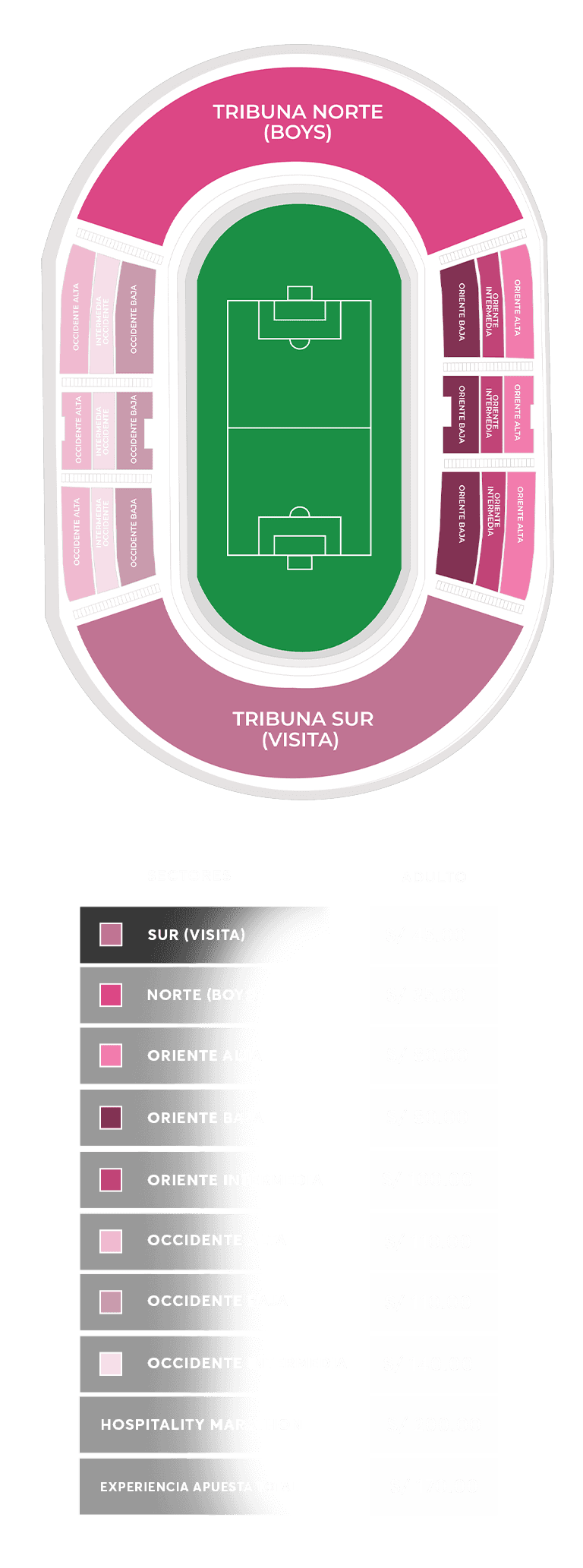 MAPA DE UBICACIONES