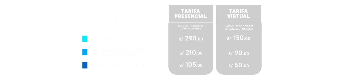 TABLA DE PRECIO