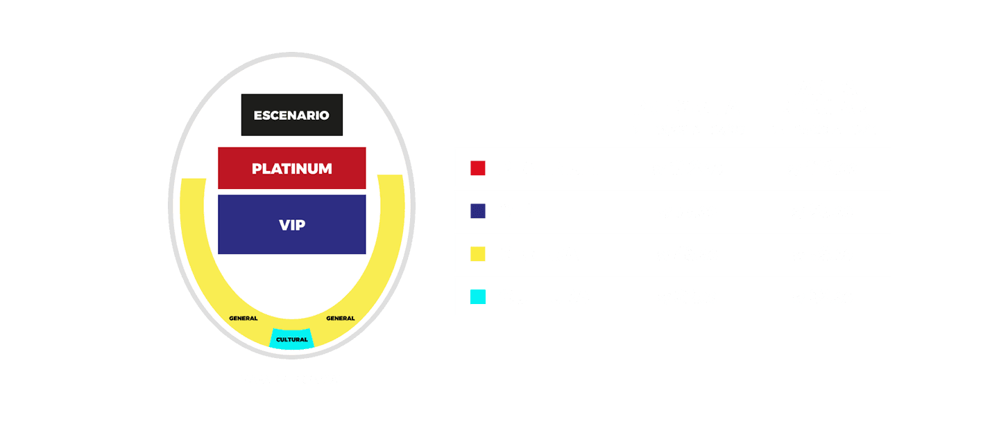 TABLA DE PRECIOS
