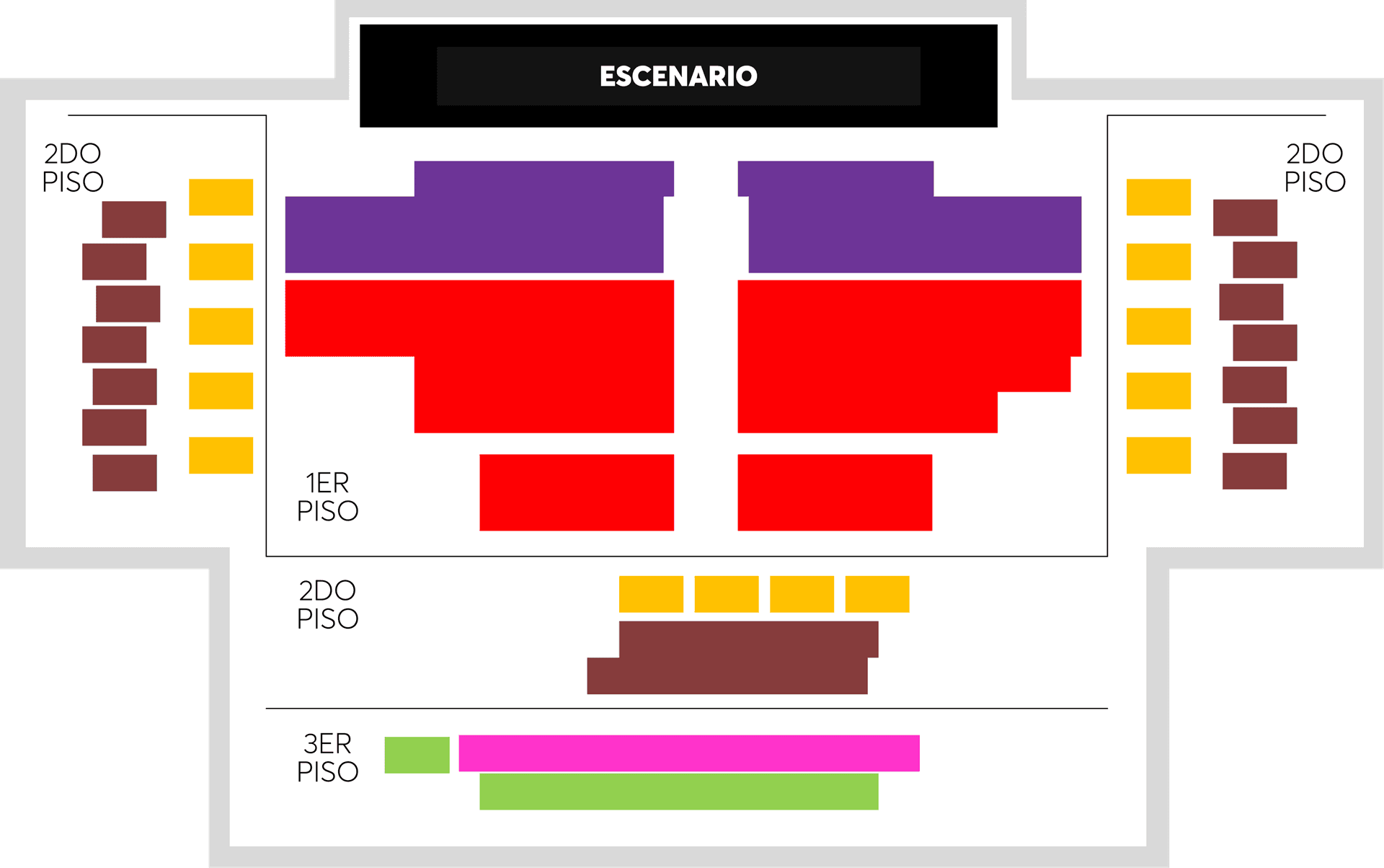 Imagen de tabla de precios