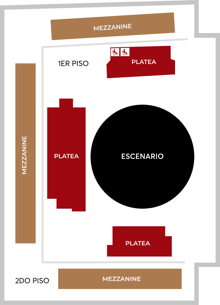 Imagen de tabla de precios