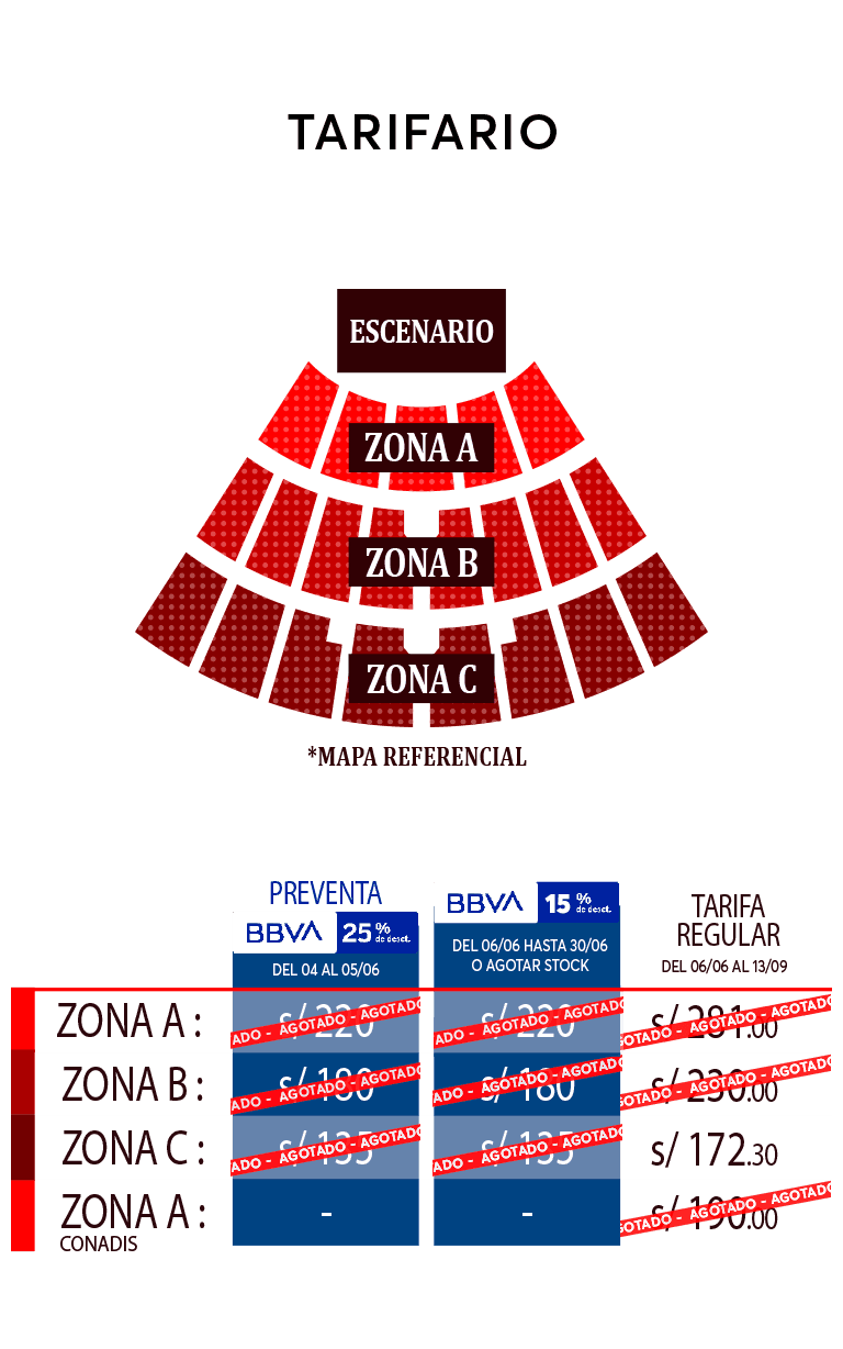 MAPA DE UBICACIONES