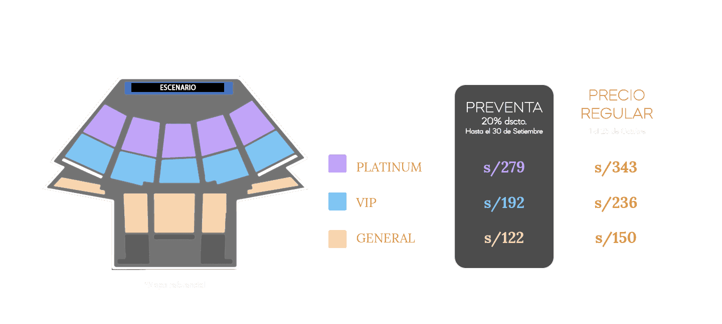 MAPA DE UBICACIONES - image