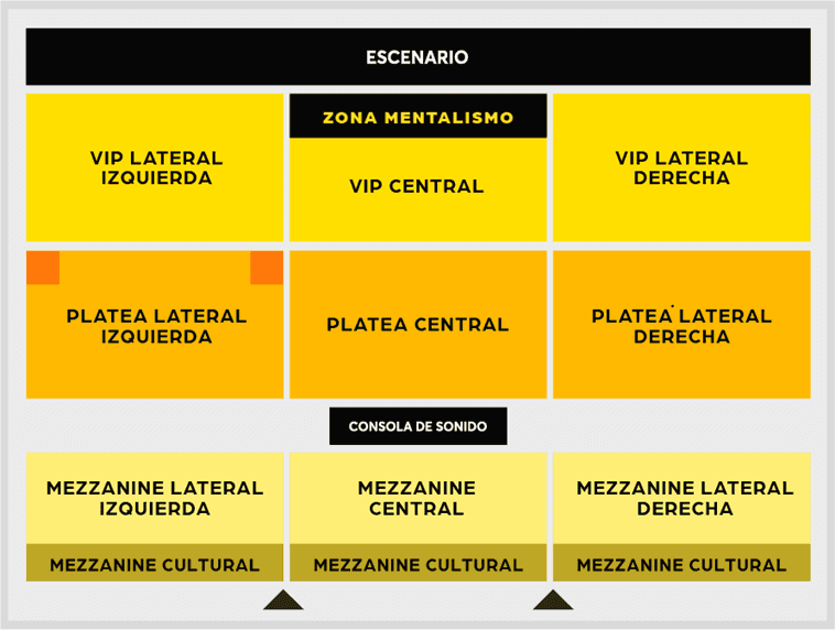 Imagen de tabla de precios