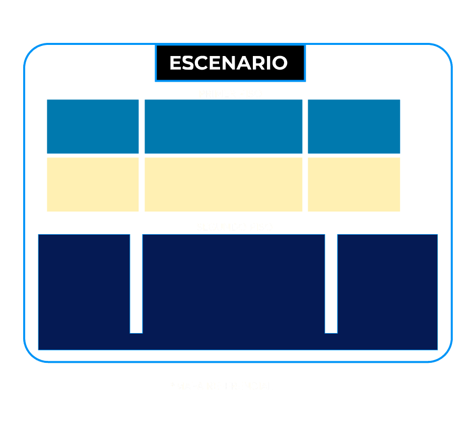 Imagen de tabla de precios