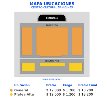 Mapa asi fue