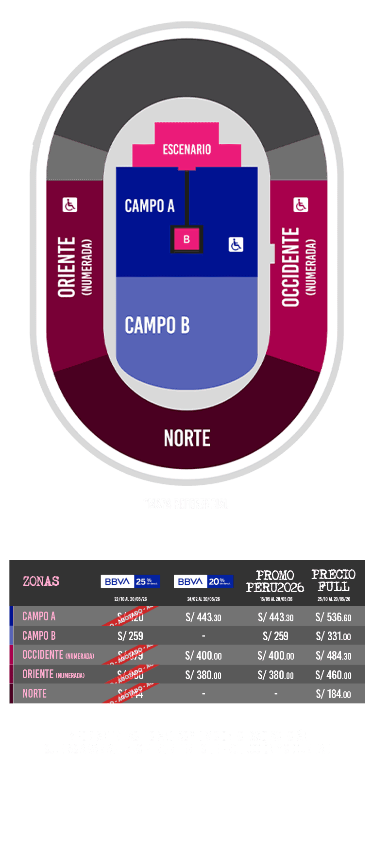 MAPA DE UBICACIONES