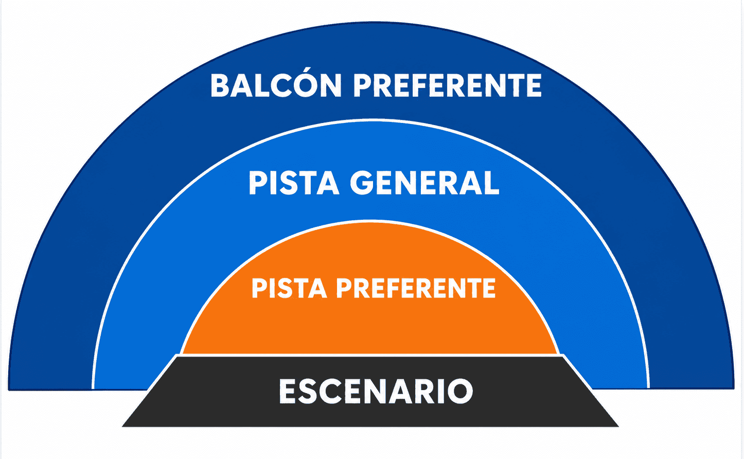 PLANO DE LOCALIDADES