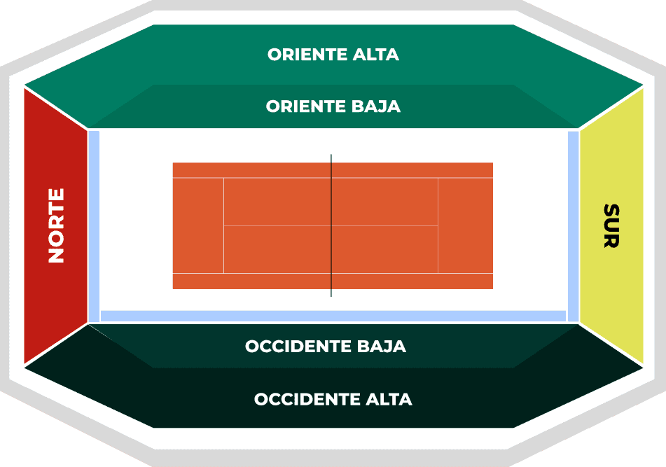 Imagen de tabla de precios