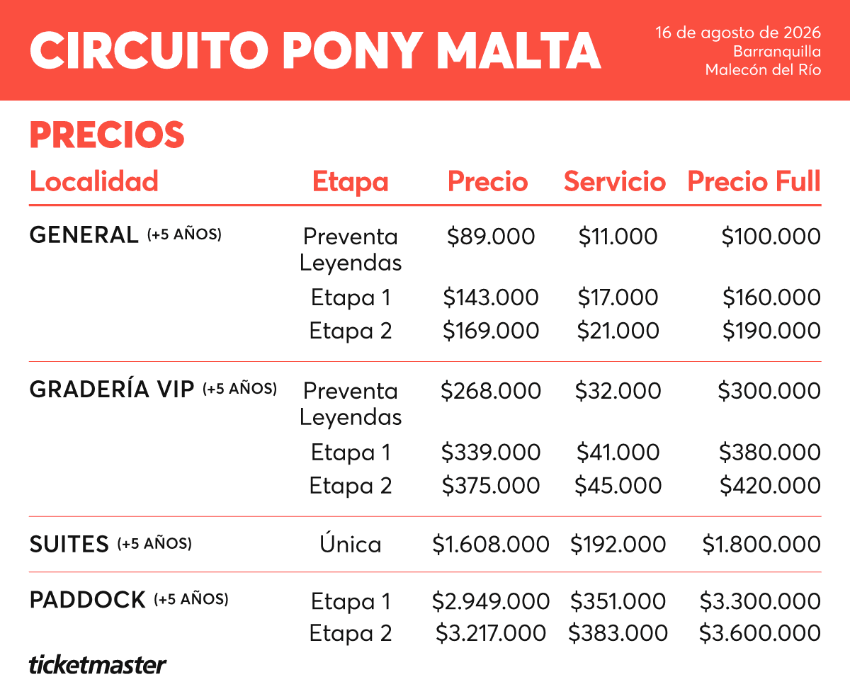Precios